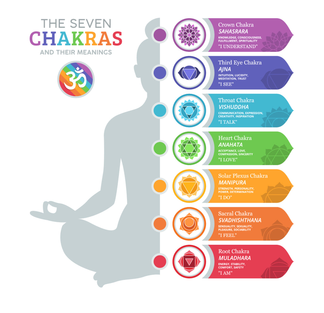 Inner Child Reiki Healing + Coaching Session